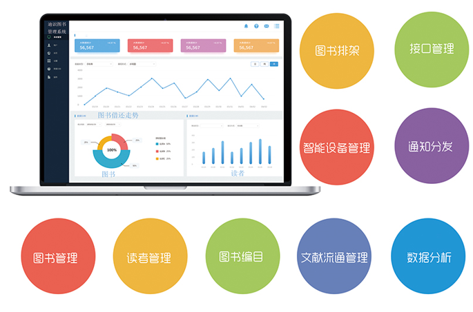 图书馆盘点中啥意思,图书馆盘点是什么意思【图书管理系统软件】